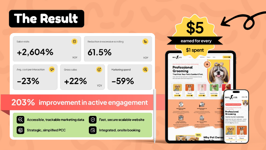 The redesigned Kibbles & Cuts website on desktop and mobile with results